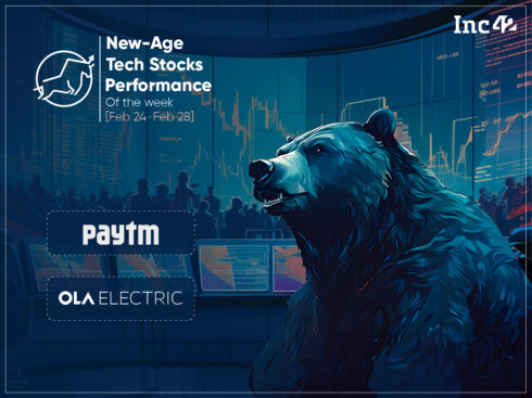 New-Age Tech Stocks Plunge This Week As Bloodbath Continues On D-Street