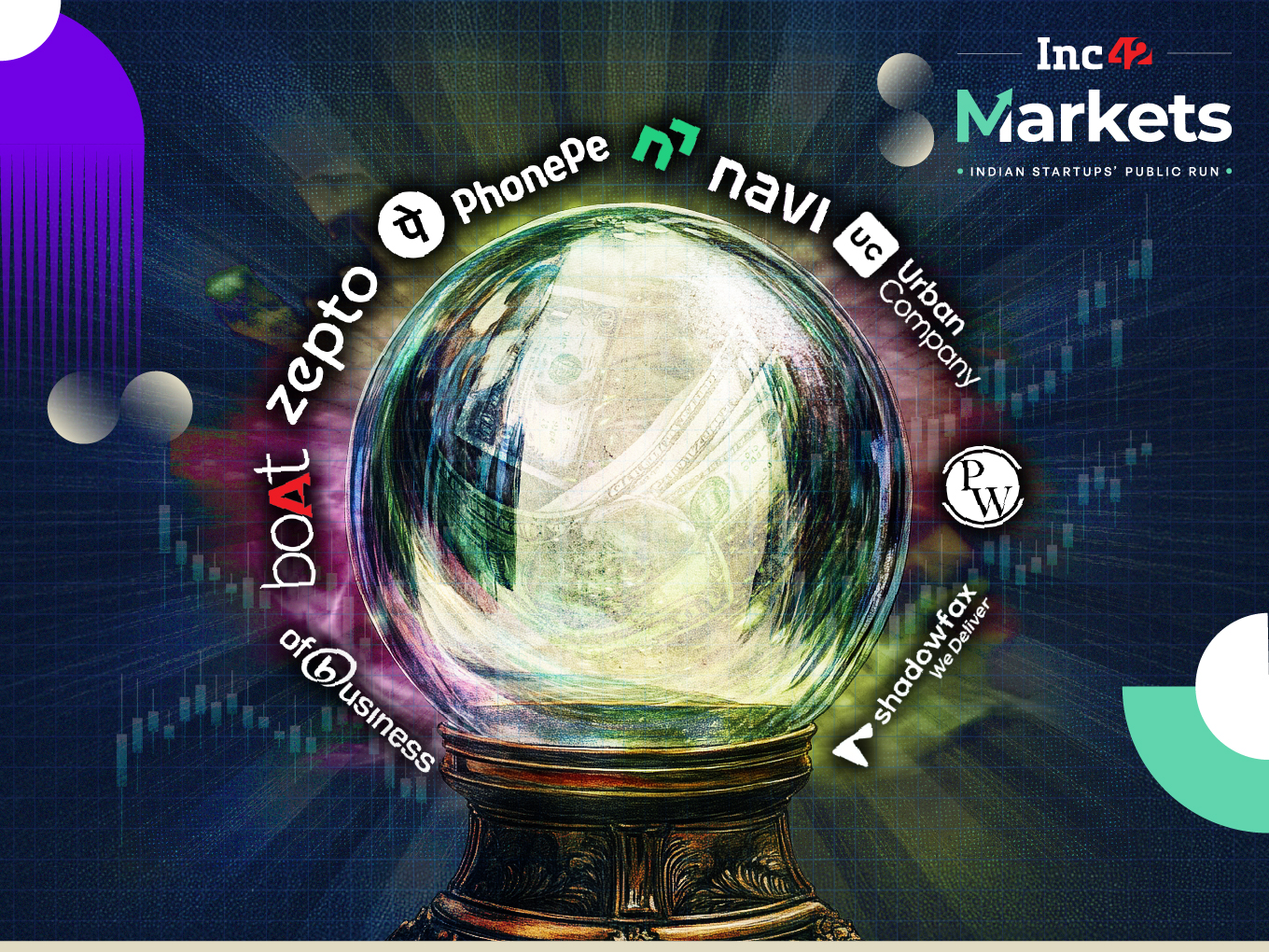 Will Trump’s Tariffs Spoil Startup IPO Party?