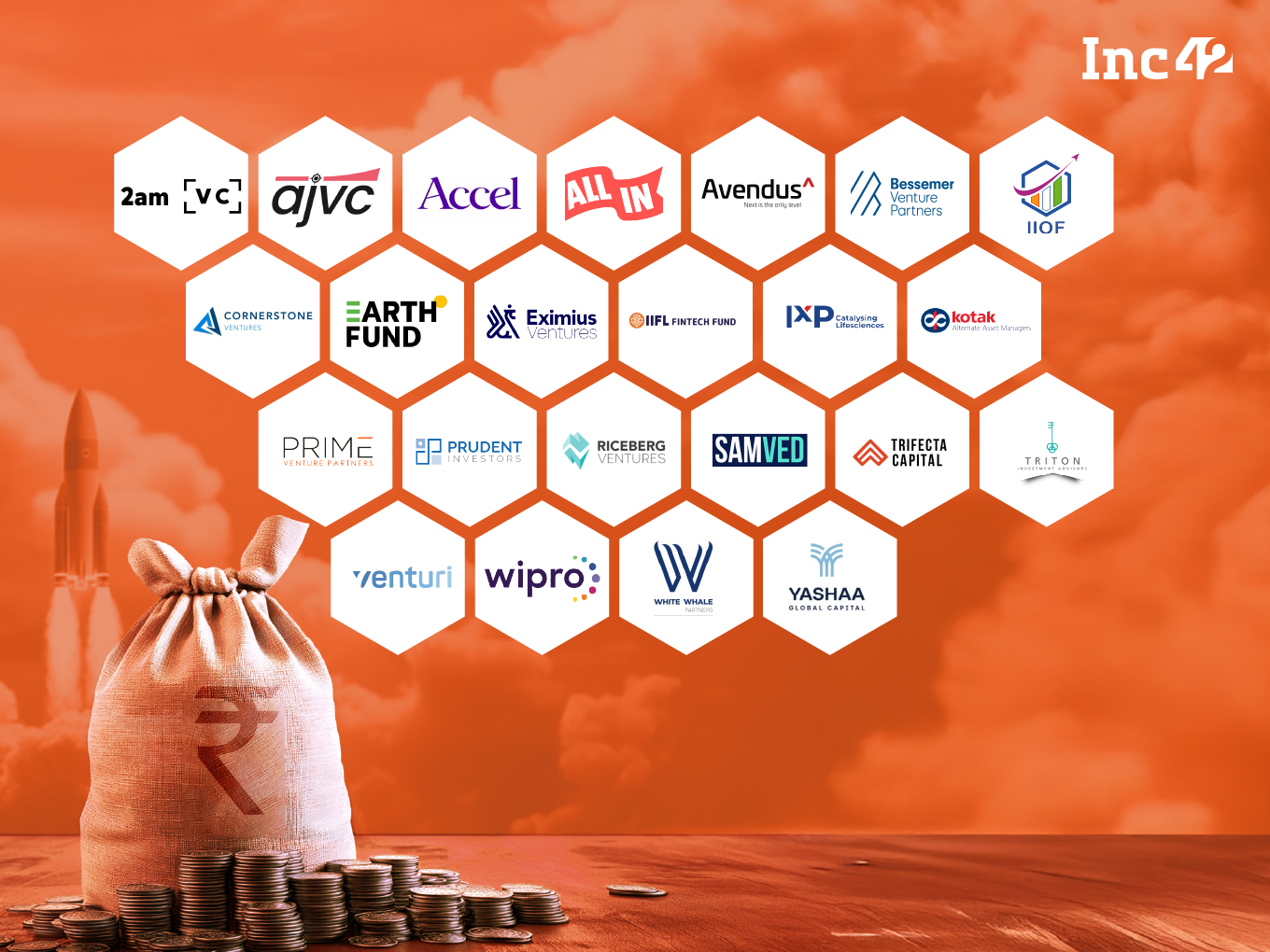 Funds Worth Over $3.2 Bn Launched For Indian Startups In Q1 2025