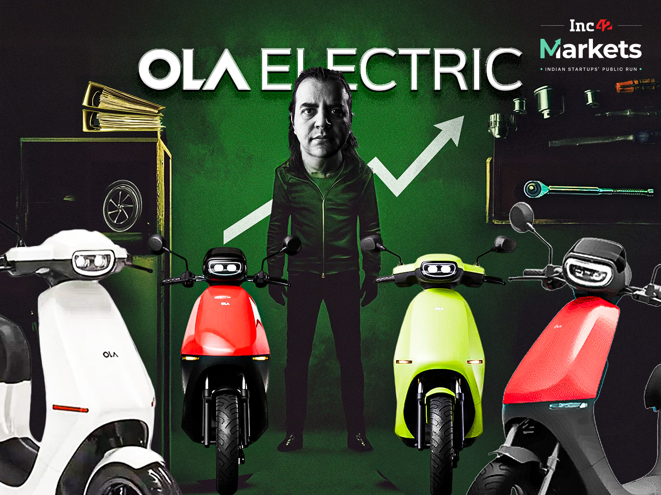 Ola Electric Goes Fundraising Again 
