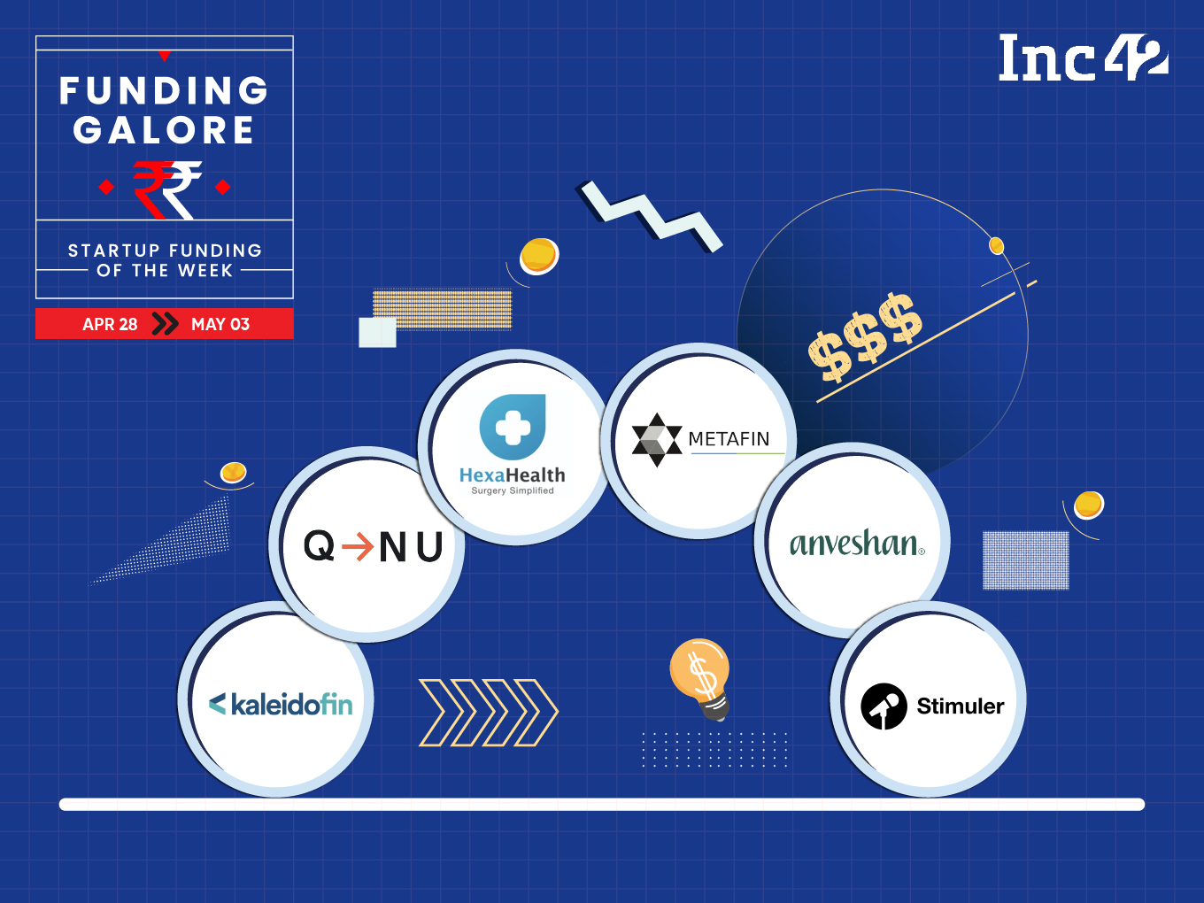 From HexaHealth To Anveshan - Indian Startups Raised $55 Mn This Week