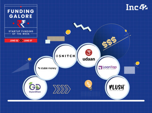 Indian Startup Funding — Startups Raised $134 Mn This Week