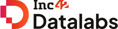 inc42 logo