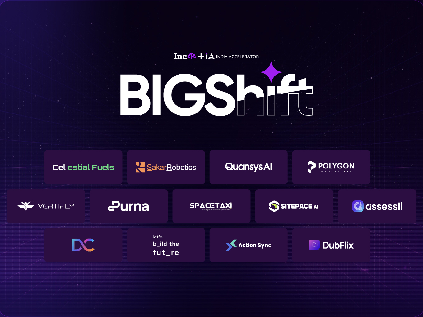 13 Deeptech Startups From BIGShift’s First Cohort