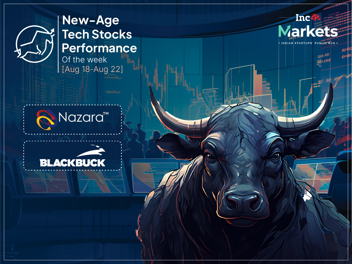 Nazara Tanks On Gaming Ban Amid A Bullish Week For New-Age Tech Stocks